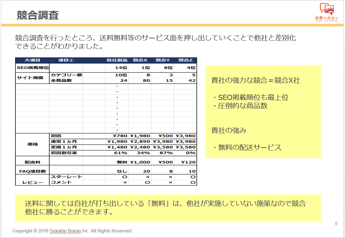 %e8%a6%8b%e3%81%9b%e6%96%b9%ef%bc%91%e3%80%80%e6%82%aa%e3%81%84%e4%be%8b